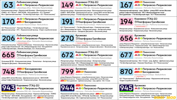 Рулонные маршрутные указатели для карты Москва Север, версия 2.0 (часть Северного административного округа)